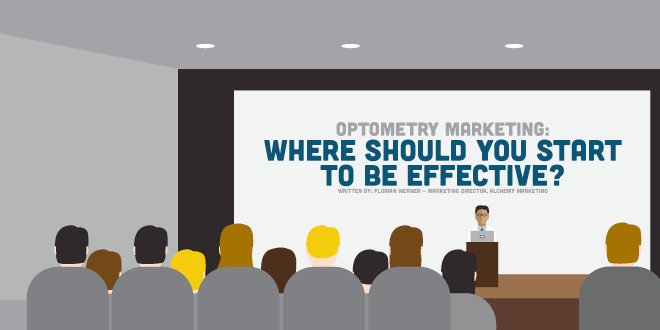 Optometry Marketing: Where should you start to be effective?